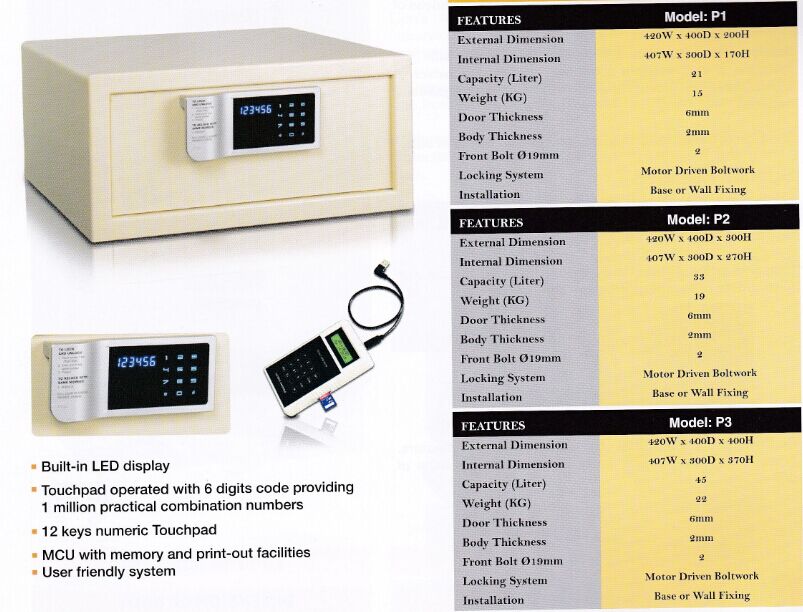 HOTEL BEDROOM SAFE-1